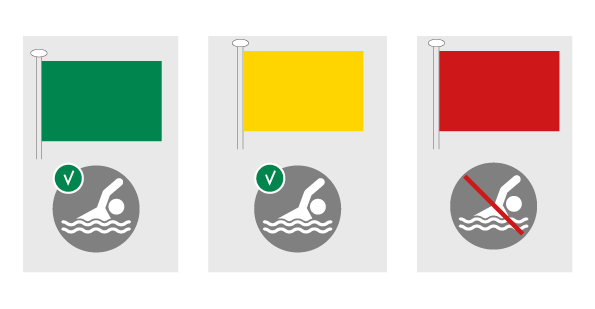 اینفوگرافی «ایمنی آب»